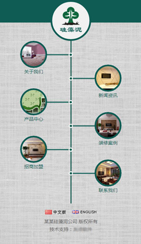廣州網(wǎng)站建設(shè)